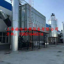 東莞市東昱環保設備廠 專注離心式風機與脈沖式除塵設備的環保先鋒