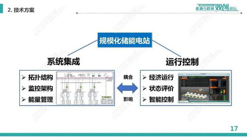 規模化電池儲能系統集成與運行控制——中國電科院李相俊團隊的創新探索